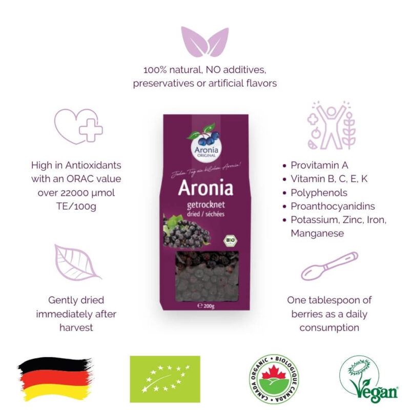 benefits of dried aronia berries